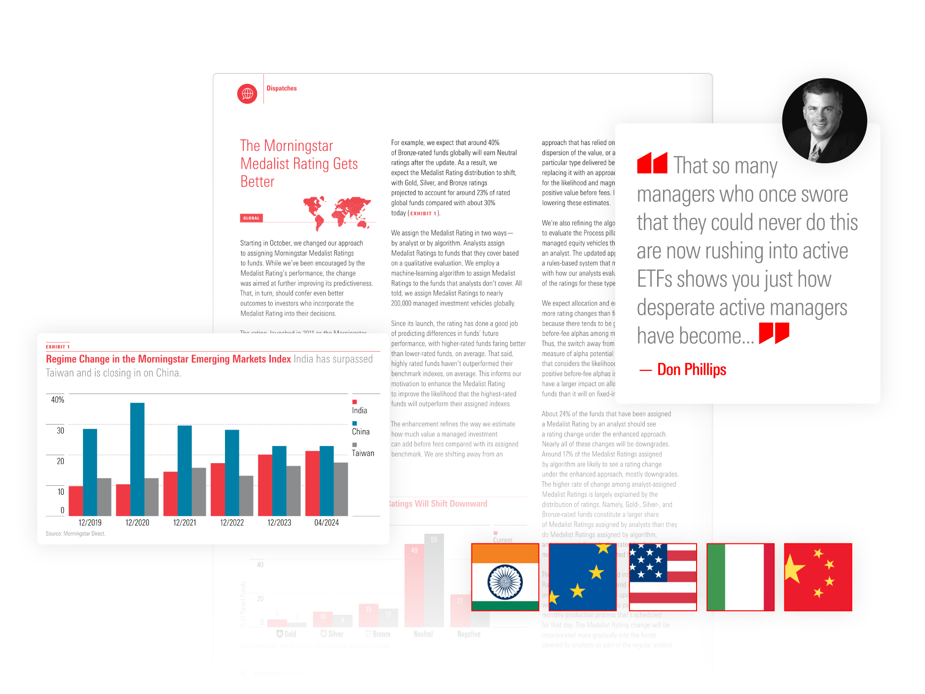 A sample Morningstar magazine article, featuring columnist quotes and charts with market index data.