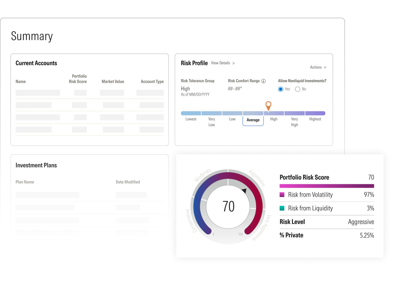 Summary dashboard showing current accounts, investment plans, risk profile, and highlighting portfolio risk score with a breakdown of risk factors.