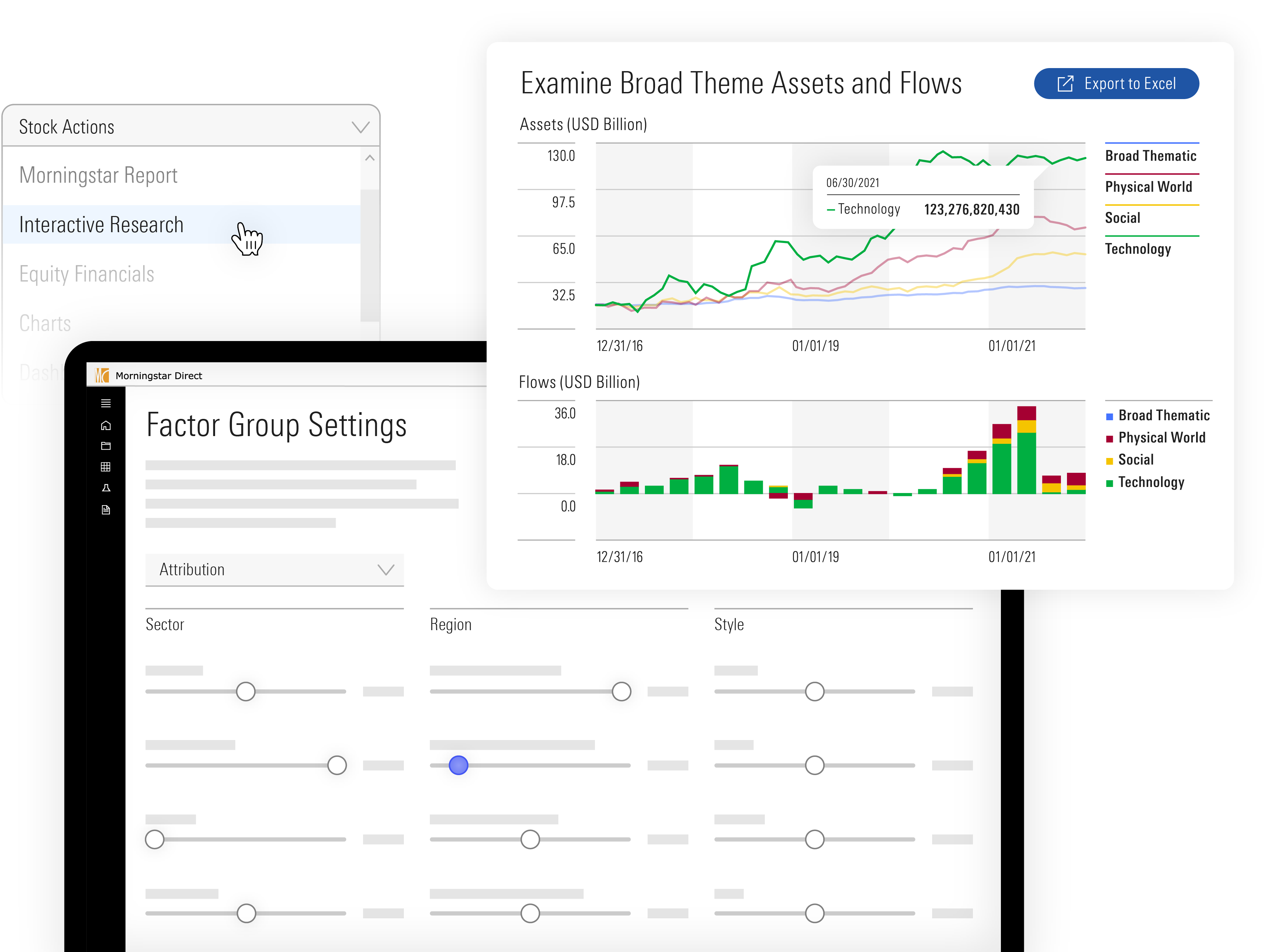 An illustration of Interactive Research, showing a module for factor group settings in Morningstar Direct, an assets and flows chart, and a stock actions drop-down menu.