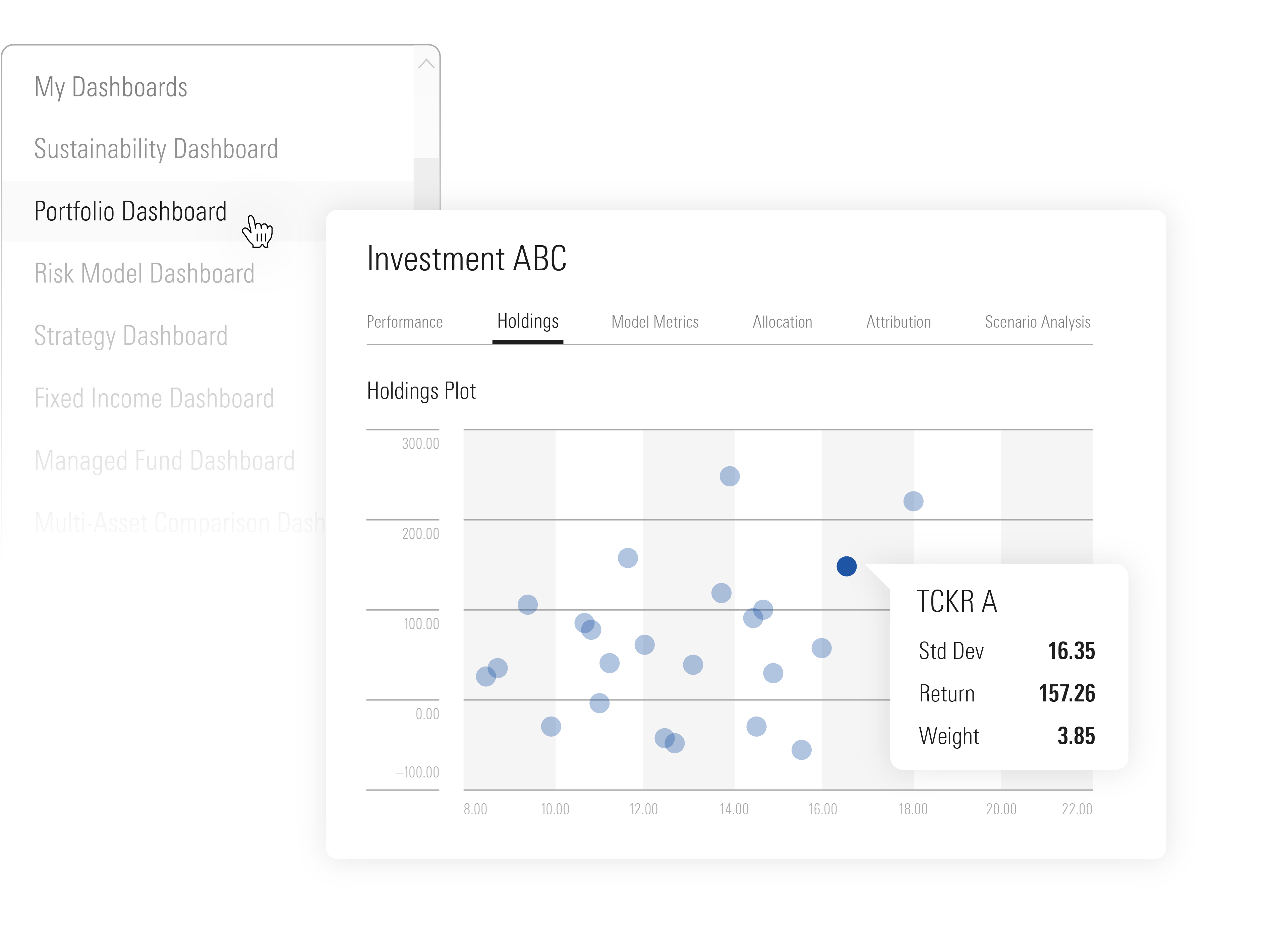 Simplified view of Direct Lens, showing the portfolio dashboard and an investment holdings plot for analysis.