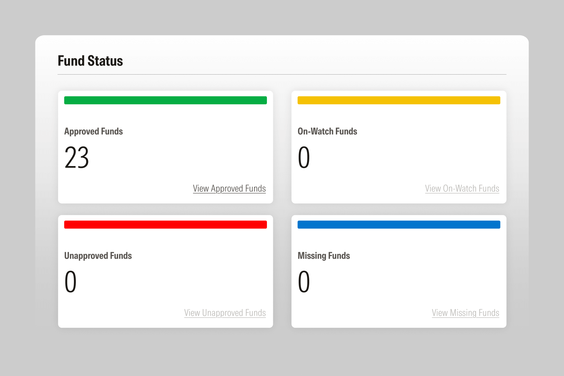 An illustration showing a fund status interface in Plan Advantage.