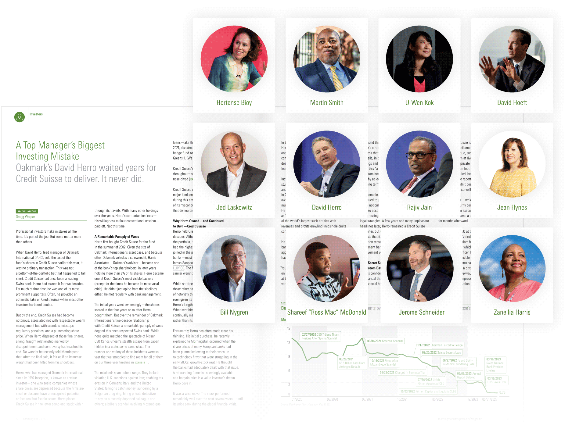 Headshots of magazine contributors from the investing industry: Hortense Bioy, Martin Smith, U-Wen Kok, David Hoeft, Jed Laskowitz, David Harro, Rajiv Jain, Jean Hynes, Bill Nygren, Shareef "Ross Mac" McDonald, Jerome Schneider, Zaneilia Harris