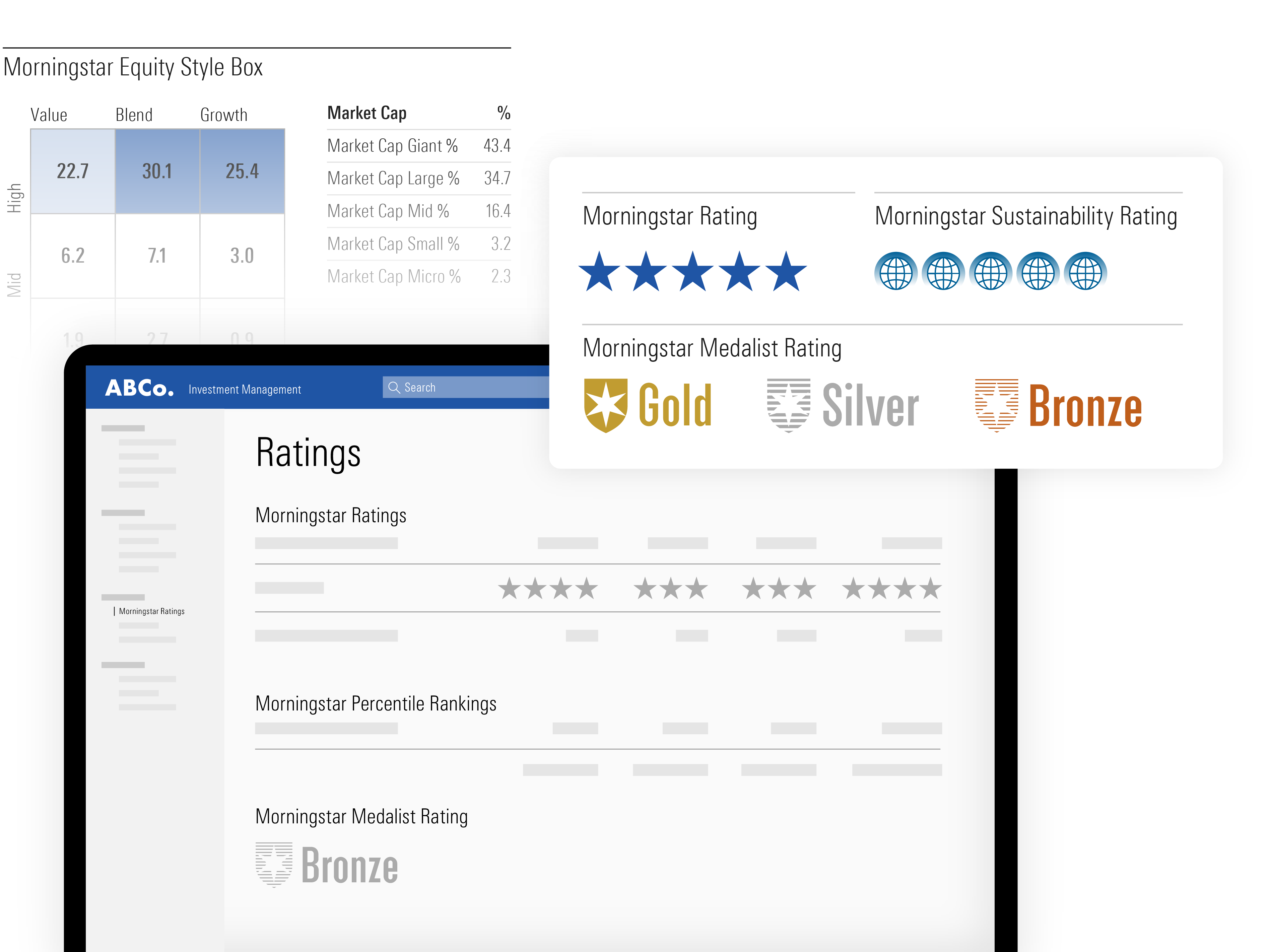 Illustration of investment ratings and visualizations included in the Morningstar essentials license package.