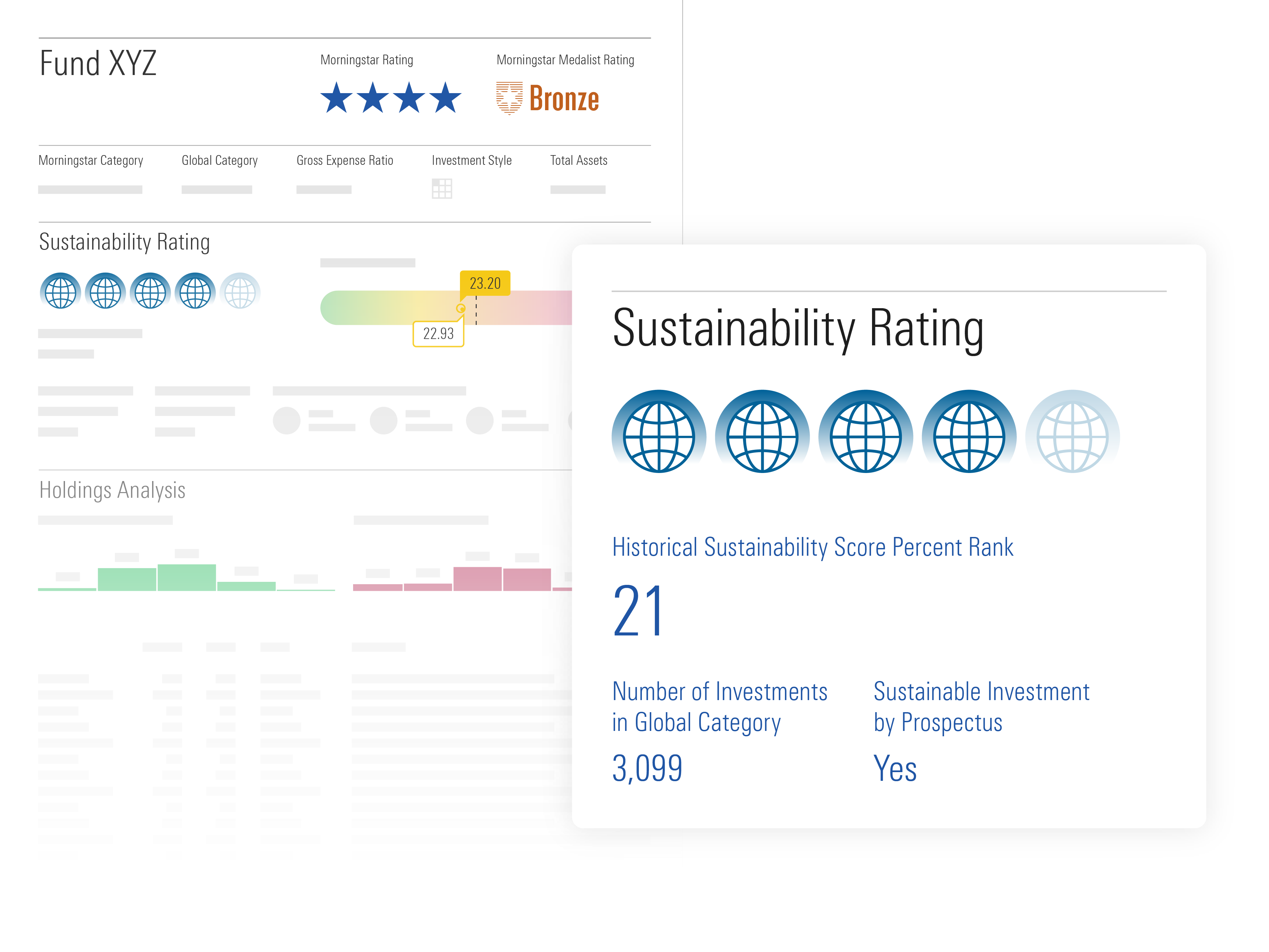 Illustration of an investment report that adds context to products beyond performance with sustainability ratings, holdings analysis, and more.