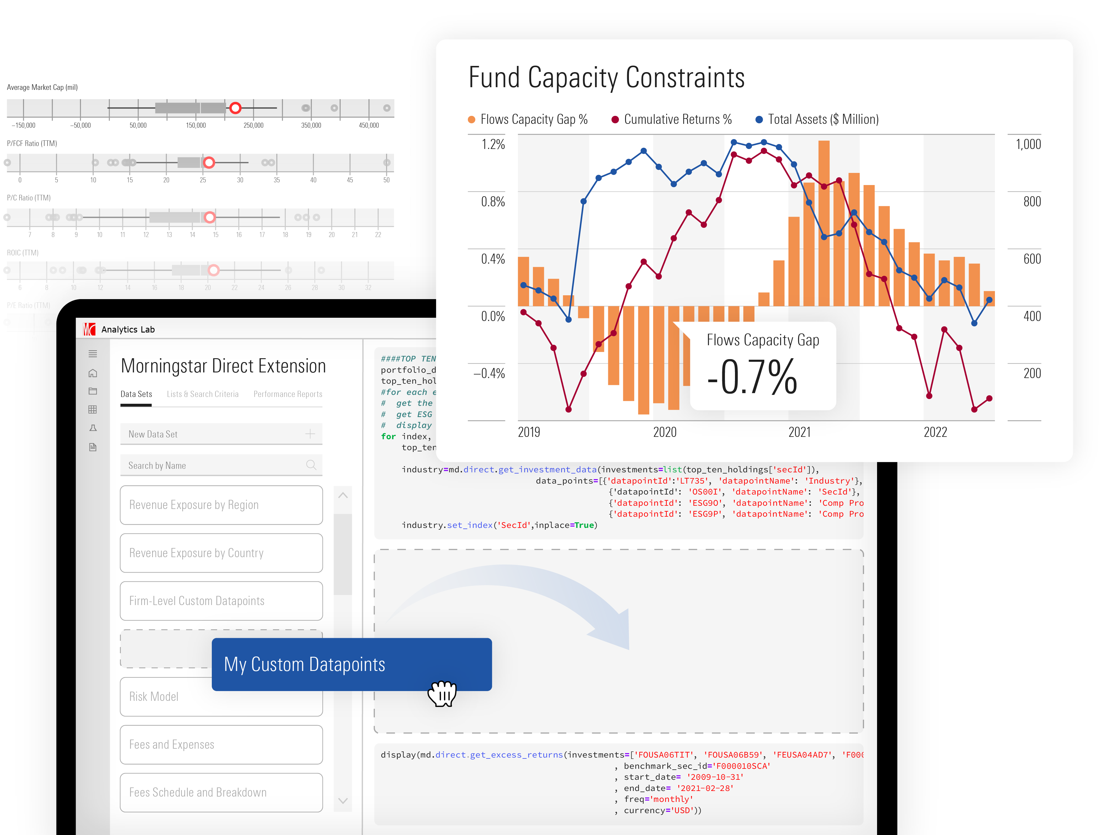 A simplified view of the Analytics Lab coding environment with its asset allocation charts and drag-and-drop options.