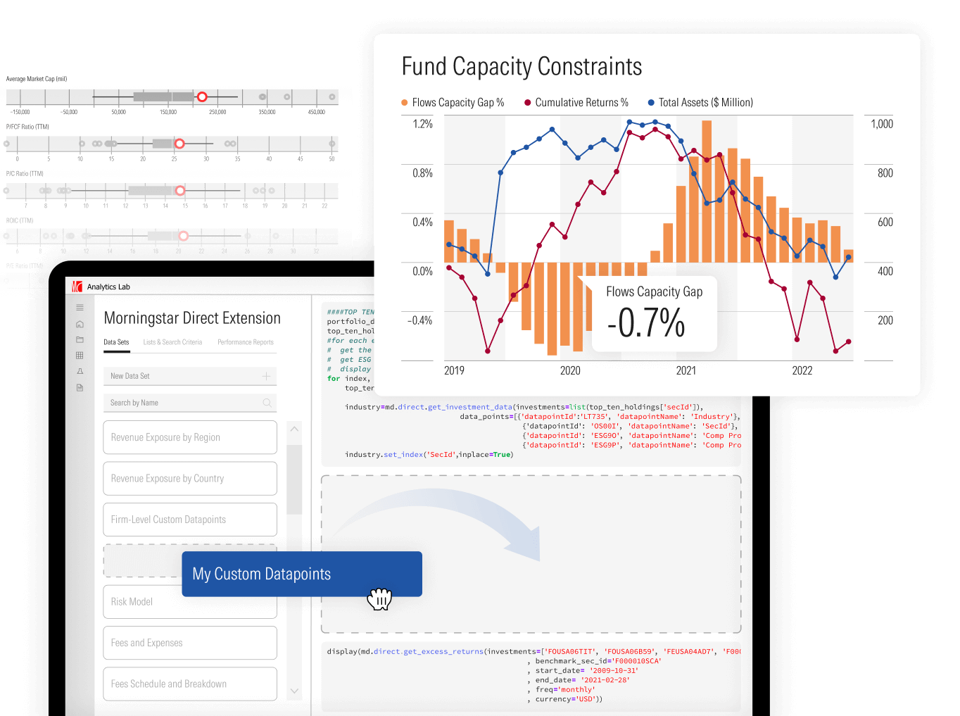 A simplified view of the Analytics Lab coding environment with its asset allocation charts and drag-and-drop options.