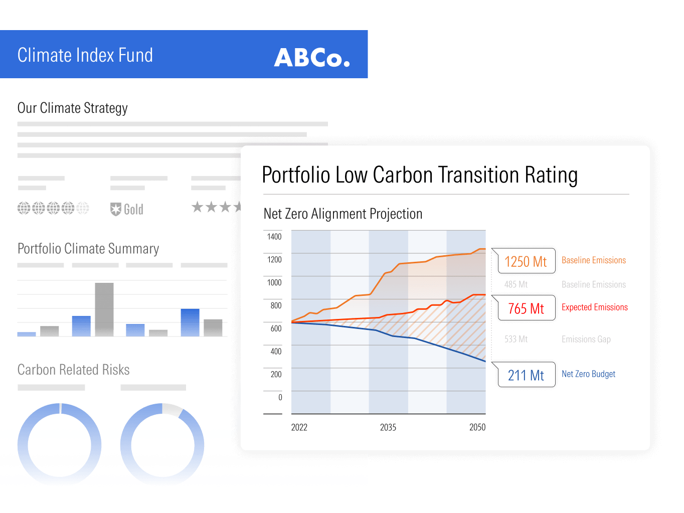 A sample sustainability-focused report, showing the Morningstar Sustainability Rating, carbon-related risks, and the portfolio low-carbon transition rating.