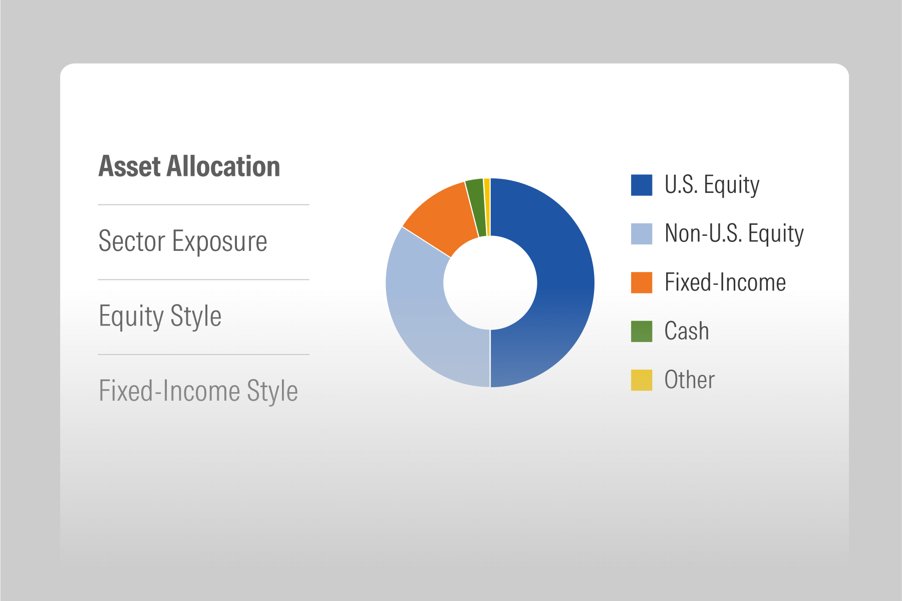 A decorative image used to represent the Premium Portfolio Analytics available with ByAllAccounts.