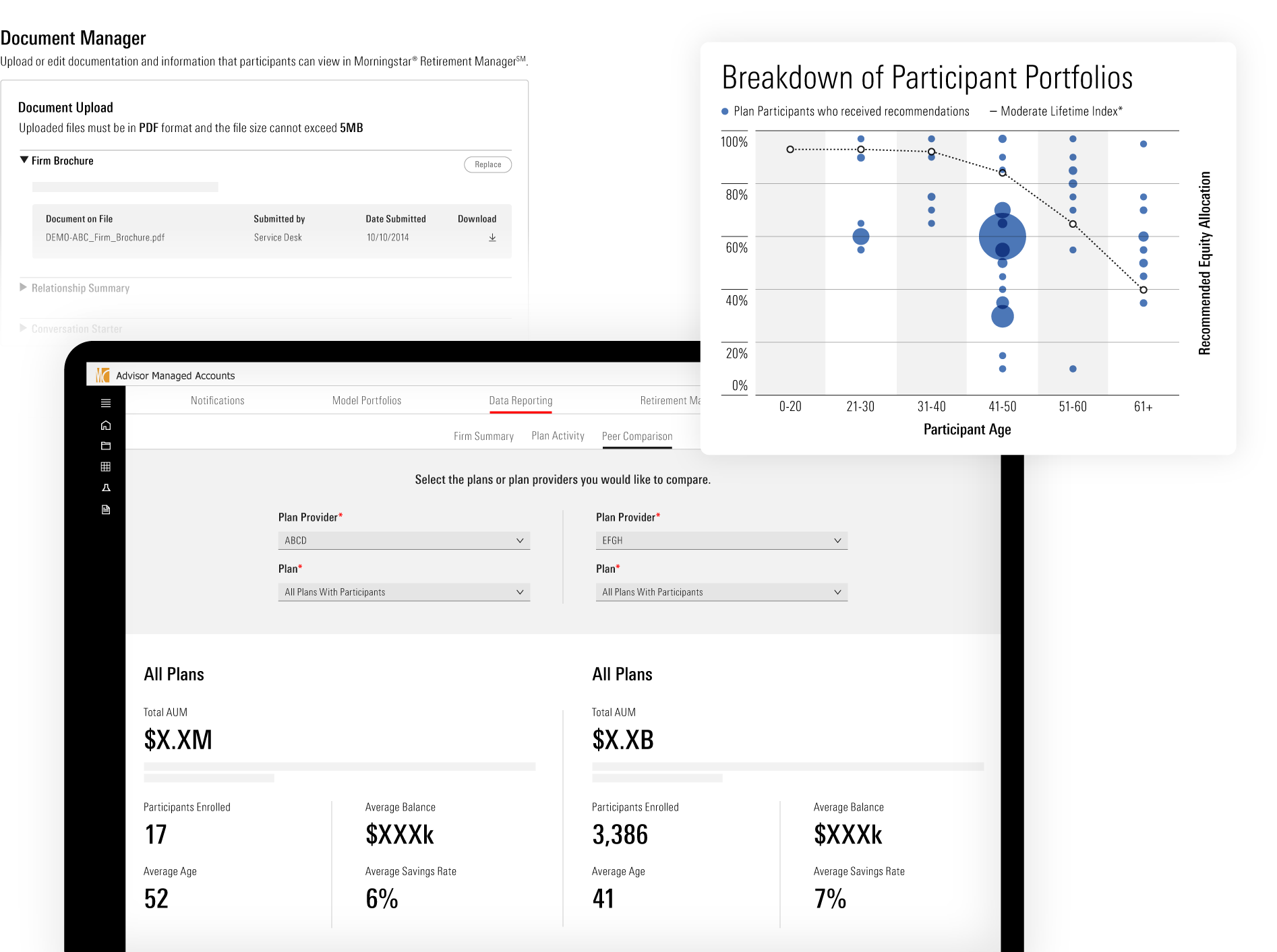 An illustration showing Advisor Managed Accounts interfaces, including an upload module of document manager and a graph of a breakdown of participant portfolios.
