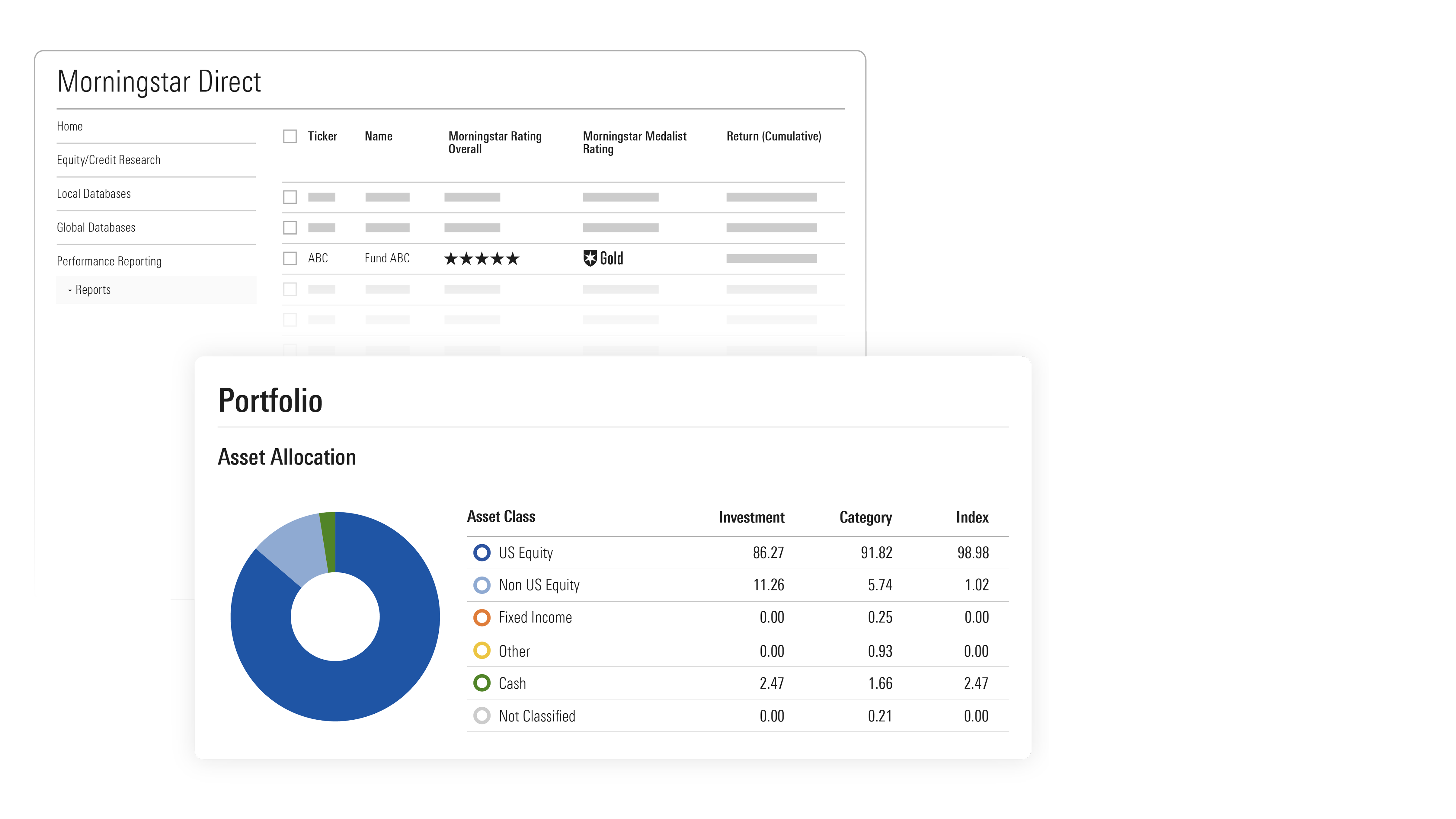 Illustration of the Morningstar Direct application interface, showing a portfolio asset allocation chart and an investment screener.